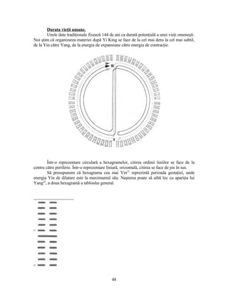 Durata vieţii umane.
Unele date tradiţionale fixează 144 de ani ca durată potenţială a unei vieţi omeneşti.
Noi ştim că organizarea materiei după Yi King se face de la cel mai dens la cel mai subtil,
de la Yin către Yang, de la energia de expansiune către energia de contracţie.
Într-o reprezentare circulară a hexagramelor, citirea ordinii liniilor se face de la
centru către periferie. Într-o reprezentare liniară, orizontală, citirea se face de jos în sus.
Să presupunem că hexagrama cea mai Yin21
reprezintă perioada gestaţiei, unde
energia Yin de dilatare este la maximumul său. Naşterea poate să aibă loc cu apariţia lui
Yang22
, a doua hexagramă a tabloului general.
21
22
48
II
I
 
