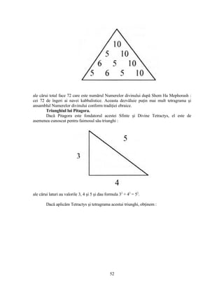 ale cărui total face 72 care este numărul Numerelor divinului după Shem Ha Mephorash :
cei 72 de îngeri ai navei kabbalistice. Aceasta dezvăluie puţin mai mult tetragrama şi
ansamblul Numerelor divinului conform tradiţiei ebraice.
Triunghiul lui Pitagora.
Dacă Pitagora este fondatorul acestei Sfinte şi Divine Tetractys, el este de
asemenea cunoscut pentru faimosul său triunghi :
ale cărui laturi au valorile 3, 4 şi 5 şi dau formula 32
+ 42
= 52
.
Dacă aplicăm Tetractys şi tetragrama acestui triunghi, obţinem :
52
 