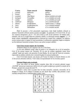 Centru Nume sanscrit Rădăcina
1 coronal Sahasrara epifiza
2 frontal Aina hipofiza
3 occipital Alta-Maior prima vertebră cervicală
4 laringeal Visouddha a 3-a vertebră cervicală
5 cardiac Anahata a 7-a vertebră cervicală
6 ombilical Manipura a 8-a vertebră dorsală
7 splenic Svadhisthana vârful coastei 11 stânga
8 sacru Svadhisthana bis a 2-a vertebră lombară
9 bazal Mulhadhara a 5-a vertebră sacrală
Până în prezent, a fost prezentată organizarea vieţii după tradiţiile chineză şi
ebraică. Numerele utilizate pentru aceasta erau pare : în particular 2-4-8-16-32-64, 22 sau
26, valoarea tetragramei, sau 4 = 10, cele 4 lumi şi cele 28 de sefiroturi. În tradiţia indo-
tibetană, care nu se ocupă decât de corpurile subtile, se utilizează numere impare, 3, 7, 9
drept corpuri impalpabile suprapunându-se întocmai pe corpul fizic, palpabil. Se regăsesc
aceste numere pare şi impare în mod asemănător în arhitectura egipteană, după ce templele
au fost dedicate faraonilor (corpuri fizice), sau zeilor (corpuri subtile).
Cele 22 de Arcane majore ale Tarotului.
Alfabetul ebraic nu este singurul care are 22 de litere.
La fel sunt alfabetul nordic sfânt al goţilor şi al vikingilor cât şi cel al maiaşilor.
Cele 22 de arcane majore ale Tarotului, fie că sunt de origine egipteană, poate chiar
„atlantă” după unii autori, ale pictorilor Evului-Mediu, fie ale sutei de Tarot-uri existente,
reprezintă un alfabet simbolic de o extremă bogăţie în noţiuni tradiţionale.
Cele 22 de lame majore, sau arcane, pot fi puse în relaţie cu literele ebraice şi cele
22 de căi ale arborelui sefirotic. Vom vedea corespondenţele lor în al treilea capitol.
Pătratul Magic prin excelenţă.
N-aş vrea deloc să încep studiul corpului dens fără să prezint pătratul magic
„SATOR” prezent pe numeroase edificii de cult şi găsit sculptat pe o piatră în ruinele de la
Pompei, acoperit de cenuşă din anul 79.
Pătratul a cărui citire se poate face în toate sensurile, verticale, orizontale, de la
dreapta la stânga, de la stânga la dreapta nu este decât faţa vizibilă, faţa profană a unei
realităţi omniprezente şi indispensabile creării vieţii.
58
 