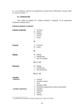 şi, „ca să sublinieze expresia sa triunghiulară, exprimă unirea (Mem final), energiei (Alef)
şi a materiei (Dalet).”35
II – Numerele sale.
Vom vedea că numărul 26, valoarea numerică a trigramei, va da organizarea
structurilor corpului nostru.
Scheletul, glandele şi organele :
Coloana vertebrală 7 cervicale
12 dorsale
5 lombare
1 sacrum
1 coccis
—
26
Toracele 2 clavicule
24 coaste
—
26
Mâinile 14 falange
5 metatarsiene
7 oase ale corpului
—
26 x 2 = 52
Picioarele 14 falange
5 metatarsiene
7 oase ale tarsului
—
26 x 2 = 52
Apendici
- anteriori 1 os hioid
1 manubriu sternal
1 stern
1 apendice xifoid
2 mandibule (separate prin simfiza mentonieră)
- membre superioare 2 omoplaţi
2 humeruşi
2 radiuşi
2 cubituşi
35
José BONIFACIO, Béréchit, Secretele Iniţiatice ale Creaţiei, Ed. Télètes.
62
 