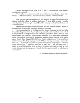 Acestea sunt exact 22 de forme şi nu 21 sau 23 care constituie sfera celestă a
corpului nostru : craniul.
Vom vedea în continuare sunetele acestor litere şi semnificaţia a două litere
alăturate – o rădăcină în ebraică – aşa cum sunt oasele la nivelul suturilor craniului.
Cele trei litere mame corespund celor trei „vertebre” craniene. În ceea ce priveşte
coloana vertebrală, trebuie să studiem relaţia celor 7 litere duble cu cele 7 vertebre
cervicale, a celor 12 litere simple cu cele 12 vertebre dorsale şi a celor 5 litere finale cu cele
5 vertebre lombare.
Organizarea nu respectă ordinea alfabetică, asta ar fi fost prea simplu. E necesar să
utilizăm regula „permutărilor” şi codurile organizării vertebrale.
Corespondenţele nivel cu nivel ale punctelor ferestre ale cerului la nivel cervical şi
ale meridianului primului lanţ de puncte de acupunctură, la nivel dorso-lombar ne vor fi de
un mare ajutor cât şi corespondenţele între constelaţii şi meridiane. Primul meridian, cel al
vezicii urinare, este situat de-a lungul coloanei vertebrale, de la craniu până la sacrum şi
conţine toate codurile energetice ale ansamblului organelor noastre viscerale şi ale marilor
noastre funcţii. După Jacques PIALOUX, op. Citate, „Relaţiile celor 7 litere duble cu
„stelele” erau codate. Va fi la fel pentru cele 12 litere simple şi constelaţii : Creatorul a
trasat cele 12 litere simple, le-a fasonat, a făcut combinaţiile şi transpoziţiile, a cântărit şi
a creat prin ele cele 12 semne ale zodiacului în lume, cele 12 luni ale anului, cele 12
ghiduri în corpul bărbatului şi în cel al femeii. Noi suntem avertizaţi ! O cheie de citire
trebuie să ne permită să „transpozăm” literele şi să descoperim relaţiile lor adevărate cu
constelaţiile.”
(A se vedea schemele din paginile următoare.)
81
 