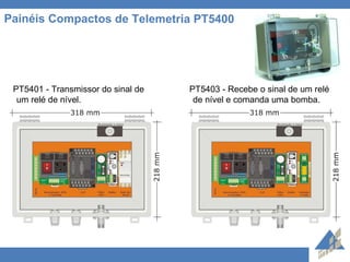 Painéis Compactos de Telemetria PT5400 PT5401 - Transmissor do sinal de um relé de nível. PT5403 - Recebe o sinal de um relé de nível e comanda uma bomba. 