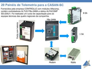 20 Painéis de Telemetria para a CASAN-SC Fornecidos pela empresa CONTROLLE com módulos Alfacomp, contém  controladores ALTUS FBs-24MA e rádios ALFACOMP SD-225U1. Foi realizado um curso de capacitação para as equipes técnicas das quatro regionais da companhia.  Fonte com bateria FBs-24MA 8 EA 1 SA Rádio Modem 