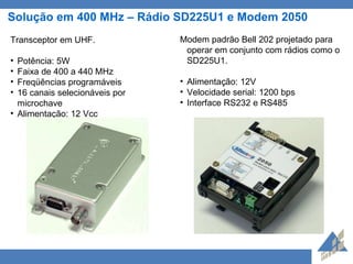 Solução em 400 MHz – Rádio SD225U1 e Modem 2050 Transceptor  em UHF. Potência:  5 W  F aixa de 400 a 440 MHz  Freqüências programáveis 16 canais selecionáveis por microchave Alimentação: 12 Vcc Modem padrão Bell 202   projetado para operar em conjunto com rádios como  o  SD 225U1.  Alimentação :  12V Velocidade serial: 1200 bps Interface RS232 e RS485  