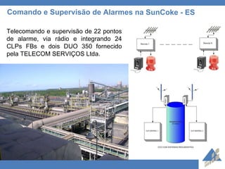 Comando e Supervisão de Alarmes na SunCoke - ES Telecomando e supervisão de 22 pontos de alarme, via rádio e integrando 24 CLPs FBs e dois DUO 350 fornecido pela TELECOM SERVIÇOS Ltda. 