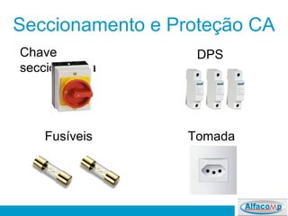Seccionamento e Proteção CA
Chave
seccionadora
DPS
Fusíveis Tomada
 