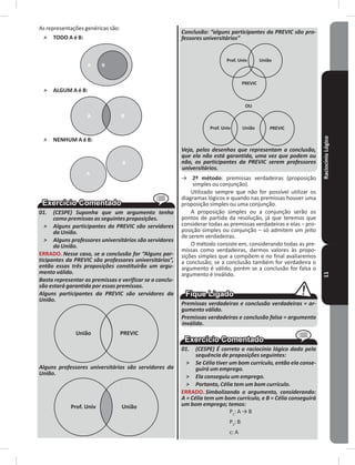 RaciocínioLógico11
As representações genéricas são:
˃ TODO A é B:
BA
˃ ALGUM A é B:
A B
˃ NENHUM A é B:
A
B
01. (CESPE) Suponha que um argumento tenha
como premissas as seguintes proposições.
˃ Alguns participantes da PREVIC são servidores
da União.
˃ Alguns professores universitários são servidores
da União.
ERRADO� Nesse caso, se a conclusão for “Alguns par-
ticipantes da PREVIC são professores universitários”,
então essas três proposições constituirão um argu-
mento válido.
Basta representar as premissas e verificar se a conclu-
são estará garantida por essas premissas.
Alguns participantes da PREVIC são servidores da
União.
União PREVIC
Alguns professores universitários são servidores da
União.
Prof. Univ União
Conclusão: “alguns participantes da PREVIC são pro-
fessores universitários”
Prof. Univ União
PREVIC
Prof. Univ União PREVIC
OU
Veja, pelos desenhos que representam a conclusão,
que ela não está garantida, uma vez que podem ou
não, os participantes da PREVIC serem professores
universitários.
→ 2º método: premissas verdadeiras (proposição
simples ou conjunção)�
Utilizado sempre que não for possível utilizar os
diagramas lógicos e quando nas premissas houver uma
proposição simples ou uma conjunção�
A proposição simples ou a conjunção serão os
pontos de partida da resolução, já que teremos que
considerar todas as premissas verdadeiras e elas – pro-
posição simples ou conjunção – só admitem um jeito
de serem verdadeiras�
O método consiste em, considerando todas as pre-
missas como verdadeiras, darmos valores às propo-
sições simples que a compõem e no final avaliaremos
a conclusão; se a conclusão também for verdadeira o
argumento é válido, porém se a conclusão for falsa o
argumento é inválido�
Premissas verdadeiras e conclusão verdadeiras = ar-
gumento válido.
Premissas verdadeiras e conclusão falsa = argumento
inválido.
01. (CESPE) É correto o raciocínio lógico dado pela
sequência de proposições seguintes:
˃ Se Célia tiver um bom currículo, então ela conse-
guirá um emprego.
˃ Ela conseguiu um emprego.
˃ Portanto, Célia tem um bom currículo.
ERRADO� Simbolizando o argumento, considerando:
A = Célia tem um bom currículo, e B = Célia conseguirá
um bom emprego; temos:
P1
: A → B
P2
: B
c: A
 