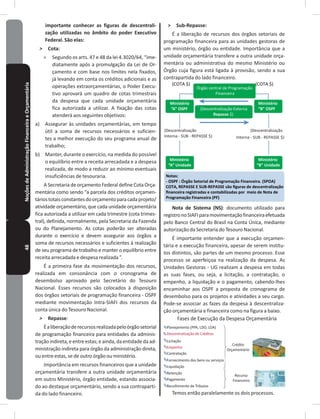 48NoçõesdeAdministraçãoFinanceiraeOrçamentária importante conhecer as figuras de descentrali-
zação utilizadas no âmbito do poder Executivo
Federal� São elas:
˃ Cota:
» Segundo os arts. 47 e 48 da lei 4.3020/64, “ime-
diatamente após a promulgação da Lei de Or-
çamento e com base nos limites nela fixados,
já levando em conta os créditos adicionais e as
operações extraorçamentárias, o Poder Execu-
tivo aprovará um quadro de cotas trimestrais
da despesa que cada unidade orçamentária
fica autorizada a utilizar� A fixação das cotas
atenderá aos seguintes objetivos:
a) Assegurar às unidades orçamentárias, em tempo
útil a soma de recursos necessários e suficien-
tes a melhor execução do seu programa anual de
trabalho;
b) Manter, durante o exercício, na medida do possível
o equilíbrio entre a receita arrecadada e a despesa
realizada, de modo a reduzir ao mínimo eventuais
insuficiências de tesouraria�
A Secretaria de orçamento Federal define Cota Orça-
mentária como sendo “a parcela dos créditos orçamen-
táriostotaisconstantesdoorçamentoparacadaprojeto/
atividade orçamentário, que cada unidade orçamentária
fica autorizada a utilizar em cada trimestre (cota trimes-
tral), definida, normalmente, pela Secretaria da Fazenda
ou do Planejamento� As cotas poderão ser alteradas
durante o exercício e devem assegurar aos órgãos a
soma de recursos necessários e suficientes à realização
de seu programa de trabalho e manter o equilíbrio entre
receita arrecadada e despesa realizada ”�
É a primeira fase da movimentação dos recursos,
realizada em consonância com o cronograma de
desembolso aprovado pelo Secretário do Tesouro
Nacional� Esses recursos são colocados à disposição
dos órgãos setoriais de programação financeira - OSPF
mediante movimentação Intra-SIAFI dos recursos da
conta única do Tesouro Nacional�
˃ Repasse:
Éaliberaçãoderecursosrealizadapeloórgãosetorial
de programação financeira para entidades da adminis-
tração indireta, e entre estas; e ainda, da entidade da ad-
ministração indireta para órgão da administração direta,
ou entre estas, se de outro órgão ou ministério�
Importância em recursos financeiros que a unidade
orçamentária transfere a outra unidade orçamentária
em outro Ministério, órgão entidade, estando associa-
do ao destaque orçamentário, sendo a sua contraparti-
da do lado financeiro�
˃ Sub-Repasse:
É a liberação de recursos dos órgãos setoriais de
programação financeira para as unidades gestoras de
um ministério, órgão ou entidade� Importância que a
unidade orçamentária transfere a outra unidade orça-
mentária ou administrativa do mesmo Ministério ou
Órgão cuja figura está ligada à provisão, sendo a sua
contrapartida do lado financeiro�
(COTA $) (COTA $)
Órgão central de Programação
Financeira
Ministério
“A” OSPF
Ministério
“A” Unidade
(Descentralização
Interna - SUB - REPASSE $)
Ministério
“B” OSPF
Ministério
“B” Unidade
Notas:
- OSPF : Órgão Setorial de Programação Financeira. (SPOA)
COTA, REPASSE E SUB-REPASSE são ﬁguras de descentralização
ﬁnanceira registradas e contabilizadas por meio de Nota de
Programação Financeira (PF)
(Descentralização Externa
Repasse $)
(Descentralização
Interna - SUB - REPASSE $)
Nota de Sistema (NS): documento utilizado para
registronoSIAFIparamovimentaçãofinanceiraefetuada
pelo Banco Central do Brasil na Conta Única, mediante
autorização da Secretaria do Tesouro Nacional�
É importante entender que a execução orçamen-
tária e a execução financeira, apesar de serem institu-
tos distintos, são partes de um mesmo processo� Esse
processo se aperfeiçoa na realização da despesa� As
Unidades Gestoras - UG realizam a despesa em todas
as suas fases, ou seja, a licitação, a contratação, o
empenho, a liquidação e o pagamento, cabendo-lhes
encaminhar aos OSPF a proposta de cronograma de
desembolso para os projetos e atividades a seu cargo�
Pode-se associar as fazes da despesa à descentraliza-
ção orçamentária e financeira como na figura a baixo�
Fases de Execução da Despesa Orçamentária
Planejamento (PPA, LDO, LOA)
Descentralização de Créditos
Licitação
Empenho
Contratação
Fornecimento dos bens ou serviços
Liquidação
Retenção
Pagamento
Recolhimento de Tributos
Crédito
Orçamentário
Recurso
Financeiro
Temos então paralelamente os dois processos�
 