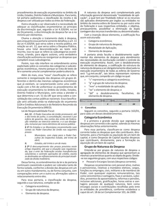 NoçõesdeAdministraçãoFinanceiraeOrçamentária101
procedimentos de execução orçamentária no âmbito da
União, Estados, Distrito Federal e Municípios� Para tanto,
tal portaria padronizou a classificação da receita e da
despesa a ser utilizada por todos os entes da Federação�
Outra situação a ser observada é a necessidade de
adequar as classificações orçamentárias ao princípio
da discriminação que, segundo a Lei 4.320/64, na Lei
de Orçamento, a discriminação da despesa far-se-á no
mínimo por elementos�
Chama a atenção o tratamento dado à despesa,
pois enquanto essa portaria somente detalhou o art� 11
da Lei 4.320/64, que versa sobre a receita pública, em
relação ao art� 12, que versa sobre a Despesa Pública,
houve uma total desconsideração ao texto nele
inscrito, isso no que se refere às subcategorias econô-
micas, criando, para alguns autores, uma verdadeira
classificação autônoma ao reorganizar as despesas que
compõem essas subcategorias�
Porém, isso não interfere no entendimento acima
explicitado sobre os conceitos das categorias e subcate-
gorias econômicas, mesmo porque se trata de texto de
lei e somente uma lei complementar poderia alterá-la�
Além do mais, essa “nova” classificação se refere
somente à reorganização das despesas em grupos di-
ferentes e dentro das mesmas categorias econômicas
que já existiam, se caracterizando como uma codifi-
cação com o fim de uniformizar os procedimentos de
execução orçamentária no âmbito da União, Estados,
Distrito Federal e Municípios, com vistas a atender o
que determina o art� 51 da LRF que versa sobre a con-
solidação das contas públicas nacionais� Essa classifica-
ção será utilizada ainda na elaboração do orçamento
(LOA e Créditos Adicionais) e do Relatório Resumido da
Execução Orçamentária (RREO)�
Lei de Responsabilidade Fiscal:
Art. 51 - O Poder Executivo da União promoverá, até
o dia trinta de junho, a consolidação, nacional e por
esfera de governo, das contas dos entes da Federa-
ção relativas ao exercício anterior, e a sua divulga-
ção, inclusive por meio eletrônico de acesso público.
§ 1º Os Estados e os Municípios encaminharão suas
contas ao Poder Executivo da União nos seguintes
prazos:
I. Municípios, com cópia para o Poder Exe-
cutivo do respectivo Estado, até trinta de
abril;
II. Estados, até trinta e um de maio.
§ 2º O descumprimento dos prazos previstos neste
artigo impedirá, até que a situação seja regulariza-
da, que o ente da Federação receba transferências
voluntárias e contrate operações de crédito, exceto
as destinadas ao refinanciamento do principal atuali-
zado da dívida mobiliária.
Dessa forma, os entendimentos da lei e da portaria
continuam coexistindo e podem ser cobrados tanto de
forma isolada, conforme a divisão das despesas em um
ou em outro mandamento, ou de forma conjunta, com
comparações entre um e outro ou afirmações sobre o
relacionamento entre eles�
Para essa portaria, a classificação da despesa,
segundo a sua natureza, compõe-se de:
» Categoria econômica;
» Grupo de natureza da despesa;
» Elemento de despesa�
A natureza da despesa será complementada pela
informação gerencial denominada “modalidade de apli-
cação”, a qual tem por finalidade indicar se os recursos
são aplicados diretamente por órgãos ou entidades no
âmbito da mesma esfera de Governo ou por outro ente
da Federação e suas respectivas entidades, e objetiva,
precipuamente, possibilitar a eliminação da dupla
contagemdosrecursostransferidosoudescentralizados�
Com a inserção desse elemento, a codificação fica
assim estruturada:
» Categoria econômica;
» Grupo de natureza da despesa;
» Modalidade de Aplicação;
» Elemento de despesa�
A portaria ainda faculta o desdobramento suple-
mentar dos elementos de despesa para atendimento
das necessidades de escrituração contábil e controle da
execução orçamentária� Assim, com o desdobramento
do elemento de despesa, a codificação da estrutura da
naturezadadespesaaserobrigatoriamenteobservadana
execução orçamentária de todas as esferas de Governo
será “c�g�mm�ee�dd”, tais letras representam números
que,emconjunto,comporãoumcódigonoqual:
» “c” representa a categoria econômica;
» “g” o grupo de natureza da despesa;
» “mm” a modalidade de aplicação;
» “ee” o elemento de despesa; e
» “dd” o desdobramento, facultativo, do
elemento de despesa�
Categoria Econômica Grupo Modalidade Elementos
X X XX XX
→ Conceitos
Seguem os conceitos, segundo a portaria 163/01,
para cada um desses desdobramentos�
Categoria Econômica
É a primeira e grande divisão que segregará as
despesas em correntes e de capital, valendo as mesmas
observações feitas anteriormente�
Para essa portaria, classificam-se como despesa
corrente todas as despesas que não contribuem, dire-
tamente, para a formação ou aquisição de um bem de
capital, e como Despesas de Capital aquelas despesas
que contribuem, diretamente, para a formação ou
aquisição de um bem de capital�
Grupo de Natureza da Despesa
Entende-se por grupos de natureza de despesa a
agregação de elementos de despesa que apresentam as
mesmascaracterísticasquantoaoobjetodegasto�Divide-
-senosseguintesgrupos,comseusrespectivoscódigos:
˃ Pessoal e Encargos Sociais (despesa corrente);
Despesas orçamentárias com pessoal ativo, inativo
e pensionistas, relativas a mandatos eletivos, cargos,
funções ou empregos, civis, militares e de membros de
Poder, com quaisquer espécies remuneratórias, tais
como vencimentos e vantagens, fixas e variáveis, subsí-
dios, proventos da aposentadoria, reformas e pensões,
inclusive adicionais, gratificações, horas extras e van-
tagens pessoais de qualquer natureza, bem como
encargos sociais e contribuições recolhidas pelo ente
às entidades de previdência, conforme estabelece o
caput do art� 18 da Lei Complementar 101, de 2000�
 