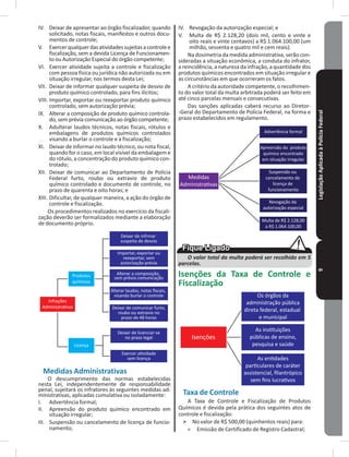 Alfacon complemento-pf-adm