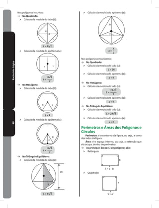 40RaciocínioLógico Nos polígonos inscritos:
→ No Quadrado:
˃ Cálculo da medida do lado (L):
R
L
˃ Cálculo da medida do apótema (a):
a L
→ No Hexágono:
˃ Cálculo da medida do lado (L):
LR
L = R
˃ Cálculo da medida do apótema (a):
R
a
→ No Triângulo Equilátero:
˃ Cálculo da medida do lado (L):
L
R
2R
˃ Cálculo da medida do apótema (a):
R
a
Nos polígonos circunscritos:
→ No Quadrado:
˃ Cálculo da medida do lado (L):
L = 2R
˃ Cálculo da medida do apótema (a):
a = R
→ No Hexágono:
˃ Cálculo da medida do lado (L):
˃ Cálculo da medida do apótema (a):
a = R
→ No Triângulo Equilátero:
˃ Cálculo da medida do lado (L):
˃ Cálculo da medida do apótema (a):
a = R
Perímetros e Áreas dos Polígonos e
Círculos
Perímetro: é o contorno da figura, ou seja, a soma
dos lados da figura�
Área: é o espaço interno, ou seja, a extensão que
ela ocupa, dentro do perímetro�
→ As principais áreas (S) de polígonos são:
˃ Retângulo
a
b
S = a . b
˃ Quadrado
a
a
S = a2
 