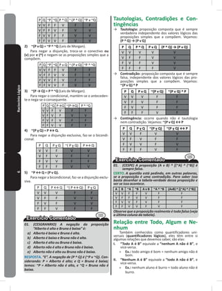 6RaciocínioLógico P Q ~P ~Q P ^ Q ~ (P ^ Q) ~P v ~Q
V V F F V F F
V F F V F V V
F V V F F V V
F F V V F V V
2) ~(P v Q) = ~P ^ ~Q (Leis de Morgan)�
Para negar a disjunção, troca-se o conectivo ou
(v) por e (^) e negam-se as proposições simples que a
compõem�
P Q ~P ~Q P v Q ~ (P v Q) ~P ^ ~Q
V V F F V F F
V F F V V F F
F V V F V F F
F F V V F V V
3) ~(P → Q) = P ^ ~Q (Leis de Morgan)�
Para negar o condicional, mantém-se o anteceden-
te e nega-se o consequente�
P Q ~Q P→Q ~(P→Q) P ^ ~Q
V V F V F F
V F V F V V
F V F V F F
F F V V F F
4) ~(P v Q) = P ↔ Q.
Para negar a disjunção exclusiva, faz-se o bicondi-
cional�
P Q P v Q ~( P v Q) P ↔ Q
V V F V V
V F V F F
F V V F F
F F F V V
5) ~P ↔ Q = (P v Q).
Para negar a bicondicional, faz-se a disjunção exclu-
siva�
P Q P ↔ Q ~( P ↔ Q) P v Q
V V V F F
V F F V V
F V F V V
F F V F F
01. (CESGRANRIO) A negação da proposição
“Alberto é alto e Bruna é baixa” é:
a) Alberto é baixo e Bruna é alta.
b) Alberto é baixo e Bruna não é alta.
c) Alberto é alto ou Bruna é baixa.
d) Alberto não é alto e Bruna não é baixa.
e) Alberto não é alto ou Bruna não é baixa.
RESPOSTA� “E”. A negação de (P ^ Q) é (~P v ~Q). Con-
siderando: P = Alberto é alto; e Q = Bruna é baixa;
temos: ~P = Alberto não é alto, e ~Q = Bruna não é
baixa.
Tautologias, Contradições e Con-
tingências
→ Tautologia: proposição composta que é sempre
verdadeira independente dos valores lógicos das
proposições simples que a compõem� Vejamos:
(P ^ Q) → (P v Q)
P Q P ^ Q P v Q (P ^ Q) → (P v Q)
V V V V V
V F F V V
F V F V V
F F F F V
→ Contradição: proposição composta que é sempre
falsa, independente dos valores lógicos das pro-
posições simples que a compõem� Vejamos:
~(P v Q) ^ P
P Q P v Q ~(P v Q) ~(P v Q) ^ P
V V V F F
V F V F F
F V V F F
F F F V F
→ Contingência: ocorre quando não é tautologia
nem contradição� Vejamos: ~(P v Q) ↔ P
P Q P v Q ~(P v Q) ~(P v Q) ↔ P
V V F V V
V F V F F
F V V F V
F F F V F
01. (CESPE) A proposição (A v B) ^ [(~A) ^ (~B)] é
sempre falsa.
CERTO� A questão está pedindo, em outras palavras,
se a proposição é uma contradição. Para saber isso
basta desenhar a tabela-verdade dessa proposição e
ver se isso acontece.
A B ~A ~B A v B ~A ^ ~B (AvB) ^ [(~A) ^ (~B)]
V V F F V F F
V F F V V F F
F V V F V F F
F F V V F V F
Observe que a proposição realmente é toda falsa (veja
a última coluna da tabela).
Relação entre Todo, Algum e Ne-
nhum
Também conhecidos como quantificadores uni-
versais (quantificadores lógicos), eles têm entre si
algumas relações que devemos saber, são elas:
I� “Todo A é B” equivale a “nenhum A não é B”, e
vice-versa�
» Ex�: todo amigo é bom = nenhum amigo não é
bom�
II� “Nenhum A é B” equivale a “todo A não é B”, e
vice-versa�
» Ex�: nenhum aluno é burro = todo aluno não é
burro�
 