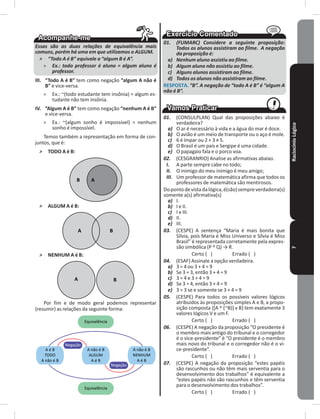 RaciocínioLógico7
Essas são as duas relações de equivalência mais
comuns, porém há uma em que utilizamos o ALGUM.
˃ “Todo A é B” equivale a “algum B é A”.
» Ex.: todo professor é aluno = algum aluno é
professor.
III� “Todo A é B” tem como negação “algum A não é
B” e vice-versa�
» Ex�: ~(todo estudante tem insônia) = algum es-
tudante não tem insônia�
IV� “Algum A é B” tem como negação “nenhum A é B”
e vice-versa�
» Ex�: ~(algum sonho é impossível) = nenhum
sonho é impossível�
Temos também a representação em forma de con-
juntos, que é:
˃ TODO A é B:
AB
˃ ALGUM A é B:
A B
˃ NENHUM A é B:
A B
Por fim e de modo geral podemos representar
(resumir) as relações da seguinte forma:
Equivalência
Equivalência
Negação
Negação
A é B
TODO
A não é B
A não é B
ALGUM
A é B
A não é B
NENHUM
A é B
01. (FUMARC) Considere a seguinte proposição:
Todos os alunos assistiram ao filme. A negação
da proposição é:
a) Nenhum aluno assistiu ao filme.
b) Algum aluno não assistiu ao filme.
c) Alguns alunos assistiram ao filme.
d) Todos os alunos não assistiram ao filme.
RESPOSTA� “B”. A negação de “todo A é B” é “algum A
não é B”.
01. (CONSULPLAN) Qual das proposições abaixo é
verdadeira?
a) O ar é necessário à vida e a água do mar é doce�
b) O avião é um meio de transporte ou o aço é mole�
c) 6 é ímpar ou 2 + 3 ≠ 5.
d) O Brasil é um país e Sergipe é uma cidade�
e) O papagaio fala e o porco voa�
02. (CESGRANRIO) Analise as afirmativas abaixo�
I. A parte sempre cabe no todo;
II. O inimigo do meu inimigo é meu amigo;
III. Um professor de matemática afirma que todos os
professores de matemática são mentirosos�
Dopontodevistadalógica,é(são)sempreverdadeira(s)
somente a(s) afirmativa(s)
a) I�
b) I e II�
c) I e III�
d) II�
e) III�
03. (CESPE) A sentença “Maria é mais bonita que
Sílvia, pois Maria é Miss Universo e Sílvia é Miss
Brasil” é representada corretamente pela expres-
são simbólica (P ^ Q) → R.
Certo ( ) Errado ( )
04. (ESAF) Assinale a opção verdadeira�
a) 3 = 4 ou 3 + 4 = 9
b) Se 3 = 3, então 3 + 4 = 9
c) 3 = 4 e 3 + 4 = 9
d) Se 3 = 4, então 3 + 4 = 9
e) 3 = 3 se e somente se 3 + 4 = 9
05. (CESPE) Para todos os possíveis valores lógicos
atribuídos às proposições simples A e B, a propo-
sição composta {[A ^ (~B)] v B} tem exatamente 3
valores lógicos V e um F�
Certo ( ) Errado ( )
06. (CESPE) A negação da proposição “O presidente é
o membro mais antigo do tribunal e o corregedor
é o vice-presidente” é “O presidente é o membro
mais novo do tribunal e o corregedor não é o vi-
ce-presidente”�
Certo ( ) Errado ( )
07. (CESPE) A negação da proposição “estes papéis
são rascunhos ou não têm mais serventia para o
desenvolvimento dos trabalhos” é equivalente a
“estes papéis não são rascunhos e têm serventia
para o desenvolvimento dos trabalhos”�
Certo ( ) Errado ( )
 