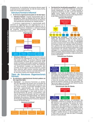 4NoçõesdeAdministraçãoPública planejamento� As atividades da empresa devem seguir
o planejamento estabelecido� Se não for desta forma,
tudo vira uma grande confusão�
Estrutura Formal e Informal
→ A estrutura organizacional pode ser de dois tipos:
˃ Estrutura Formal: é aquela representada pelo or-
ganograma� Todas as relações são formais� Não se
pode descartá-la e deixar funcionários se relaciona-
remquandoelesnãodevemterrelaçõesdiretas�
A estrutura organizacional é representada grafi-
camente no organograma� Um organograma é a re-
presentação gráfica de determinados aspectos da es-
trutura organizacional� Estabelece a estrutura formal
de empresa (departamentos) num determinado
momento, conforme figura a seguir:
Organograma
Diretoria
Controle e
planejamento
Secretaria
executiva
Gerência
Ligística Projetos Manutenção
Recursos
humanos
˃ Estrutura Informal: é o relacionamento entre as
partes fora do organograma, ou seja, as relações
não estão previstas� A estrutura informal surge
naturalmente� Ela pode ajudar a empresa, facili-
tando o trabalho, mas pode, também, atrapalhar,
realizando procedimentos errados� Por exemplo,
um funcionário recebeu um documento sem
carimbo� Se ele seguir a estrutura formal, o papel
deve retornar pelo mesmo caminho pelo qual
veio� Caso resolva ir buscar o carimbo diretamen-
te, ele está criando uma relação informal�
Tipos de Estruturas Organizacionais
Formais
→ As estruturas organizacionais formais podem ser
dos seguintes tipos:
˃ Funcional - na estrutura funcional, as ativida-
des são agrupadas de acordo com as funções da
empresa� É o mais utilizado pelas empresas, por
ser muito racional� A principal vantagem é que
apresenta especialização nas áreas técnicas,
além de melhorar os recursos nessas áreas� A
principal desvantagem é que pode ocorrer um
descumprimento de prazos e orçamentos� Este
tipo de departamentalização não tem condições
para uma perfeita homogeneidade das demais
atividades da empresa� Exemplo: Departamento
de Produção, Departamento Financeiro, Departa-
mento de marketing etc�
Estrutura Funcional
Direitor
Geral
Gerência de
Financeira
Gerência de
Produção
Gerência de
Marketing
Gerência de
RH
˃ Territorial (ou localização geográfica) - este tipo
de estrutura é usado por empresas territorial-
mente espalhadas, ou seja, é usada quando a
empresa é dispersa no país, como por exemplo:
região norte, região sul etc� Segue, na figura
abaixo, um exemplo da estrutura de departamen-
to de Tráfico e Rodovias Estaduais:
Estrutura Territorial
Departamento de
Tráﬁco Rodovias
Estaduais
Região
Leste
Região
Central
Região
Oeste
Base
01
Base
02
Base
03
Base
04
Base
11
Base
12
Base
21
Base
22
Base
23
˃ Produtos (ou serviços) - nesse tipo, as ativi-
dades são agrupadas feitas de acordo com as
atividades essenciais a cada um dos produtos
ou serviços da empresa, ou seja, é empregado
quando a empresa tem várias linhas de produtos
ou serviços como, por exemplo: têxtil, farmacêu-
tico, químico etc� Essa estrutura é muito usada
em empresas que têm produtos diferentes e que
representam um volume importante� A grande
vantagem é o acompanhamento dos resultados
sobre o produto� mas há desvantagens, pois pode
ocorrer duplicidade de tarefas, o que aumenta os
custos e benefícios�
Estrutura por Produtos
Diretoria
Geral
Gerência
de produtos
têxteis
Gerência
de produtos
Pharma
Gerência
de produtos
Agro
˃ Clientes - nesse tipo as atividades são agrupadas
com base nas necessidades diversas e exclusivas
dos clientes da empresa� A vantagem é que esse
modelo dá condições para conhecer e dar melhor
tratamento ao cliente� A grande desvantagem é
a troca de recursos, pois várias vezes o atendi-
mento ao cliente é sazonal, ou seja, periódico� Na
figura que segue em exemplo por cliente mostra
uma loja de departamentos:
Estrutura por tipo de Cliente
Administração
geral
Setor
Masculino
Setor
Feminino
Setor
Infantil
˃ Processos - nesta estrutura, as atividades são
agrupadas conforme as etapas de um processo�
Na indústria, por exemplo, há setores de corte,
montagem, estamparia etc� Considera-se pelo
modo como são executados os serviços ou pro-
cessos para conseguir a meta ou objetivo espe-
cifico� É muito usado em operações industriais� A
vantagem é que pode observar a maior especia-
lização e rapidez técnica� A desvantagem é que
a visão que se tem da mão de obra é limitada,
porque é especializada�
 