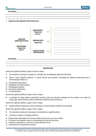Lei do Direito Autoral nº 9.610, de 19 de Fevereiro de 1998: Proíbe a reprodução total ou parcial desse material ou divulgação com fins
comerciais ou não, em qualquer meio de comunicação, inclusive na Internet, sem autorização do AlfaCon Concursos Públicos.
Anotações__________________________________________________________________________________
______________________________________________________________________________________________
______________________________________________________________________________________________
______________________________________________________________________________________________
 Esquema dos Agentes Administrativos:
Anotações__________________________________________________________________________________
______________________________________________________________________________________________
______________________________________________________________________________________________
______________________________________________________________________________________________
EXERCÍCIOS
Acerca dos agentes públicos, julgue os itens a seguir.
1. Os ocupantes de cargo ou função em comissão são considerados agentes honoríficos.
2. Sobre o tema “agentes públicos”, é correto afirmar que guardam vinculação de natureza institucional com a
Administração Pública os:
a) Contratados temporários.
b) Delegados de função pública.
c) Empregados públicos.
d) Servidores estatutários.
e) Concessionários.
Acerca dos agentes públicos, julgue o item a seguir.
3. A extinção de cargo público preenchido somente pode ser efetivada mediante lei. No entanto, nos casos de
cargo vago, essa extinção pode ser efetivada mediante decreto autônomo.
Acerca dos agentes públicos, julgue o item a seguir.
4. Agente público é aquele que exerce emprego ou função pública mediante remuneração.
Acerca dos agentes públicos, julgue o item a seguir.
5. Um secretário estadual de educação é considerado um agente político.
6. O acesso a cargos e empregos públicos:
a) Exige sempre aprovação em concurso público de provas ou provas e títulos;
b) É privativo de brasileiros natos ou naturalizados há mais de dez anos;
c) É aberto a estrangeiros, na forma e casos definidos em lei;
d) Pode decorrer de ascensão funcional;
 