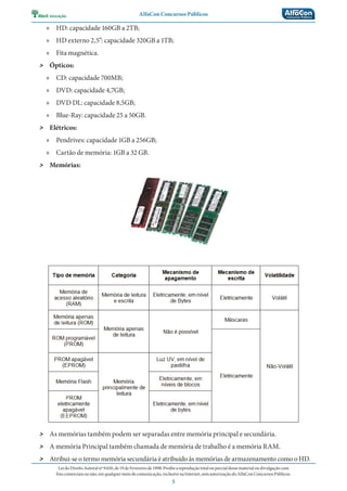 AlfaCon Concursos Públicos
LeidoDireitoAutoralnº9.610,de19deFevereirode1998:Proíbeareproduçãototalouparcialdessematerialoudivulgaçãocom
finscomerciaisounão,emqualquermeiodecomunicação,inclusivenaInternet,semautorizaçãodoAlfaConConcursosPúblicos.
5
» HD: capacidade 160GB a 2TB;
» HD externo 2,5”: capacidade 320GB a 1TB;
» Fita magnética.
˃ Ópticos:
» CD: capacidade 700MB;
» DVD: capacidade 4,7GB;
» DVD DL: capacidade 8,5GB;
» Blue-Ray: capacidade 25 a 50GB.
˃ Elétricos:
» Pendrives: capacidade 1GB a 256GB;
» Cartão de memória: 1GB a 32 GB.
˃ Memórias:
˃ As memórias também podem ser separadas entre memória principal e secundária.
˃ A memória Principal também chamada de memória de trabalho é a memória RAM.
˃ Atribui-se o termo memória secundária é atribuído às memórias de armazenamento como o HD.
 