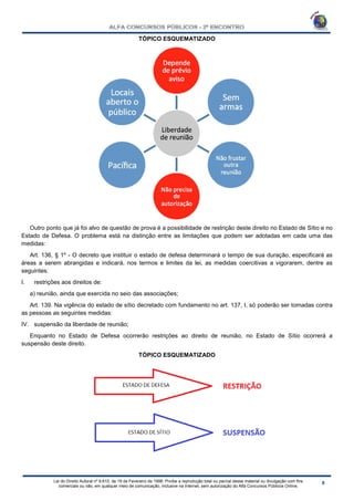 Lei do Direito Autoral nº 9.610, de 19 de Fevereiro de 1998: Proíbe a reprodução total ou parcial desse material ou divulgação com fins
comerciais ou não, em qualquer meio de comunicação, inclusive na Internet, sem autorização do Alfa Concursos Públicos Online.
TÓPICO ESQUEMATIZADO
Outro ponto que já foi alvo de questão de prova é a possibilidade de restrição deste direito no Estado de Sítio e no
Estado de Defesa. O problema está na distinção entre as limitações que podem ser adotadas em cada uma das
medidas:
Art. 136, § 1º - O decreto que instituir o estado de defesa determinará o tempo de sua duração, especificará as
áreas a serem abrangidas e indicará, nos termos e limites da lei, as medidas coercitivas a vigorarem, dentre as
seguintes:
I. restrições aos direitos de:
a) reunião, ainda que exercida no seio das associações;
Art. 139. Na vigência do estado de sítio decretado com fundamento no art. 137, I, só poderão ser tomadas contra
as pessoas as seguintes medidas:
IV. suspensão da liberdade de reunião;
Enquanto no Estado de Defesa ocorrerão restrições ao direito de reunião, no Estado de Sítio ocorrerá a
suspensão deste direito.
TÓPICO ESQUEMATIZADO
 