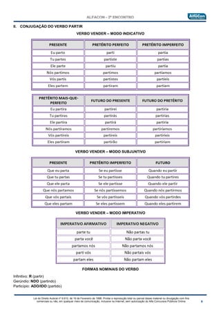 Lei do Direito Autoral nº 9.610, de 19 de Fevereiro de 1998: Proíbe a reprodução total ou parcial desse material ou divulgação com fins
comerciais ou não, em qualquer meio de comunicação, inclusive na Internet, sem autorização do Alfa Concursos Públicos Online.
II. CONJUGAÇÃO DO VERBO PARTIR
VERBO VENDER – MODO INDICATIVO
VERBO VENDER – MODO SUBJUNTIVO
VERBO VENDER – MODO IMPERATIVO
FORMAS NOMINAIS DO VERBO
Infinitivo: R (partir)
Gerúndio: NDO (partindo)
Particípio: ADO/IDO (partido)
 