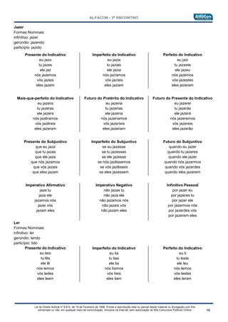 Lei do Direito Autoral nº 9.610, de 19 de Fevereiro de 1998: Proíbe a reprodução total ou parcial desse material ou divulgação com fins
comerciais ou não, em qualquer meio de comunicação, inclusive na Internet, sem autorização do Alfa Concursos Públicos Online.
Jazer
Formas Nominais:
infinitivo: jazer
gerúndio: jazendo
particípio: jazido
Presente do Indicativo
eu jazo
tu jazes
ele jaz
nós jazemos
vós jazeis
eles jazem
Imperfeito do Indicativo
eu jazia
tu jazias
ele jazia
nós jazíamos
vós jazíeis
eles jaziam
Perfeito do Indicativo
eu jazi
tu jazeste
ele jazeu
nós jazemos
vós jazestes
eles jazeram
Mais-que-perfeito do Indicativo
eu jazera
tu jazeras
ele jazera
nós jazêramos
vós jazêreis
eles jazeram
Futuro do Pretérito do Indicativo
eu jazeria
tu jazerias
ele jazeria
nós jazeríamos
vós jazeríeis
eles jazeriam
Futuro do Presente do Indicativo
eu jazerei
tu jazerás
ele jazerá
nós jazeremos
vós jazereis
eles jazerão
Presente do Subjuntivo
que eu jaza
que tu jazas
que ele jaza
que nós jazamos
que vós jazais
que eles jazam
Imperfeito do Subjuntivo
se eu jazesse
se tu jazesses
se ele jazesse
se nós jazêssemos
se vós jazêsseis
se eles jazessem
Futuro do Subjuntivo
quando eu jazer
quando tu jazeres
quando ele jazer
quando nós jazermos
quando vós jazerdes
quando eles jazerem
Imperativo Afirmativo
jaze tu
jaza ele
jazamos nós
jazei vós
jazam eles
Imperativo Negativo
não jazas tu
não jaza ele
não jazamos nós
não jazais vós
não jazam eles
Infinitivo Pessoal
por jazer eu
por jazeres tu
por jazer ele
por jazermos nós
por jazerdes vós
por jazerem eles
Ler
Formas Nominais:
infinitivo: ler
gerúndio: lendo
particípio: lido
Presente do Indicativo
eu leio
tu lês
ele lê
nós lemos
vós ledes
eles leem
Imperfeito do Indicativo
eu lia
tu lias
ele lia
nós líamos
vós líeis
eles liam
Perfeito do Indicativo
eu li
tu leste
ele leu
nós lemos
vós lestes
eles leram
 