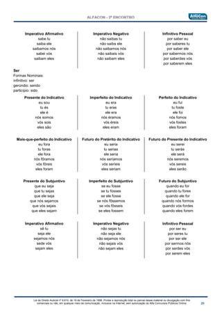 Lei do Direito Autoral nº 9.610, de 19 de Fevereiro de 1998: Proíbe a reprodução total ou parcial desse material ou divulgação com fins
comerciais ou não, em qualquer meio de comunicação, inclusive na Internet, sem autorização do Alfa Concursos Públicos Online.
Imperativo Afirmativo
sabe tu
saiba ele
saibamos nós
sabei vós
saibam eles
Imperativo Negativo
não saibas tu
não saiba ele
não saibamos nós
não saibais vós
não saibam eles
Infinitivo Pessoal
por saber eu
por saberes tu
por saber ele
por sabermos nós
por saberdes vós
por saberem eles
Ser
Formas Nominais:
infinitivo: ser
gerúndio: sendo
particípio: sido
Presente do Indicativo
eu sou
tu és
ele é
nós somos
vós sois
eles são
Imperfeito do Indicativo
eu era
tu eras
ele era
nós éramos
vós éreis
eles eram
Perfeito do Indicativo
eu fui
tu foste
ele foi
nós fomos
vós fostes
eles foram
Mais-que-perfeito do Indicativo
eu fora
tu foras
ele fora
nós fôramos
vós fôreis
eles foram
Futuro do Pretérito do Indicativo
eu seria
tu serias
ele seria
nós seríamos
vós seríeis
eles seriam
Futuro do Presente do Indicativo
eu serei
tu serás
ele será
nós seremos
vós sereis
eles serão
Presente do Subjuntivo
que eu seja
que tu sejas
que ele seja
que nós sejamos
que vós sejais
que eles sejam
Imperfeito do Subjuntivo
se eu fosse
se tu fosses
se ele fosse
se nós fôssemos
se vós fôsseis
se eles fossem
Futuro do Subjuntivo
quando eu for
quando tu fores
quando ele for
quando nós formos
quando vós fordes
quando eles forem
Imperativo Afirmativo
sê tu
seja ele
sejamos nós
sede vós
sejam eles
Imperativo Negativo
não sejas tu
não seja ele
não sejamos nós
não sejais vós
não sejam eles
Infinitivo Pessoal
por ser eu
por seres tu
por ser ele
por sermos nós
por serdes vós
por serem eles
 