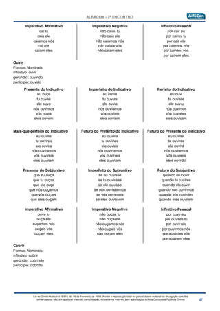 Lei do Direito Autoral nº 9.610, de 19 de Fevereiro de 1998: Proíbe a reprodução total ou parcial desse material ou divulgação com fins
comerciais ou não, em qualquer meio de comunicação, inclusive na Internet, sem autorização do Alfa Concursos Públicos Online.
Imperativo Afirmativo
cai tu
caia ele
caiamos nós
caí vós
caiam eles
Imperativo Negativo
não caias tu
não caia ele
não caiamos nós
não caiais vós
não caiam eles
Infinitivo Pessoal
por cair eu
por caires tu
por cair ele
por cairmos nós
por cairdes vós
por caírem eles
Ouvir
Formas Nominais:
infinitivo: ouvir
gerúndio: ouvindo
particípio: ouvido
Presente do Indicativo
eu ouço
tu ouves
ele ouve
nós ouvimos
vós ouvis
eles ouvem
Imperfeito do Indicativo
eu ouvia
tu ouvias
ele ouvia
nós ouvíamos
vós ouvíeis
eles ouviam
Perfeito do Indicativo
eu ouvi
tu ouviste
ele ouviu
nós ouvimos
vós ouvistes
eles ouviram
Mais-que-perfeito do Indicativo
eu ouvira
tu ouviras
ele ouvira
nós ouvíramos
vós ouvíreis
eles ouviram
Futuro do Pretérito do Indicativo
eu ouviria
tu ouvirias
ele ouviria
nós ouviríamos
vós ouviríeis
eles ouviriam
Futuro do Presente do Indicativo
eu ouvirei
tu ouvirás
ele ouvirá
nós ouviremos
vós ouvireis
eles ouvirão
Presente do Subjuntivo
que eu ouça
que tu ouças
que ele ouça
que nós ouçamos
que vós ouçais
que eles ouçam
Imperfeito do Subjuntivo
se eu ouvisse
se tu ouvisses
se ele ouvisse
se nós ouvíssemos
se vós ouvísseis
se eles ouvissem
Futuro do Subjuntivo
quando eu ouvir
quando tu ouvires
quando ele ouvir
quando nós ouvirmos
quando vós ouvirdes
quando eles ouvirem
Imperativo Afirmativo
ouve tu
ouça ele
ouçamos nós
ouçais vós
ouçam eles
Imperativo Negativo
não ouças tu
não ouça ele
não ouçamos nós
não ouçais vós
não ouçam eles
Infinitivo Pessoal
por ouvir eu
por ouvires tu
por ouvir ele
por ouvirmos nós
por ouvirdes vós
por ouvirem eles
Cobrir
Formas Nominais:
infinitivo: cobrir
gerúndio: cobrindo
particípio: cobrido
 