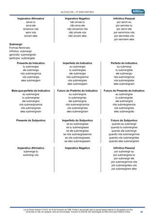 Lei do Direito Autoral nº 9.610, de 19 de Fevereiro de 1998: Proíbe a reprodução total ou parcial desse material ou divulgação com fins
comerciais ou não, em qualquer meio de comunicação, inclusive na Internet, sem autorização do Alfa Concursos Públicos Online.
Imperativo Afirmativo
serve tu
sirva ele
sirvamos nós
servi vós
sirvam eles
Imperativo Negativo
não sirvas tu
não sirva ele
não sirvamos nós
não sirvais vós
não sirvam eles
Infinitivo Pessoal
por servir eu
por servires tu
por servir ele
por servirmos nós
por servirdes vós
por servirem eles
Submergir
Formas Nominais:
infinitivo: submergir
gerúndio: submergindo
particípio: submergido
Presente do Indicativo
tu submerges
ele submerge
nós submergimos
vós submergis
eles submergem
Imperfeito do Indicativo
eu submergia
tu submergias
ele submergia
nós submergíamos
vós submergíeis
eles submergiam
Perfeito do Indicativo
eu submergi
tu submergiste
ele submergiu
nós submergimos
vós submergistes
eles submergiram
Mais-que-perfeito do Indicativo
eu submergira
tu submergiras
ele submergira
nós submergíramos
vós submergíreis
eles submergiram
Futuro do Pretérito do Indicativo
eu submergiria
tu submergirias
ele submergiria
nós submergiríamos
vós submergiríeis
eles submergiriam
Futuro do Presente do Indicativo
eu submergirei
tu submergirás
ele submergirá
nós submergiremos
vós submergireis
eles submergirão
Presente do Subjuntivo Imperfeito do Subjuntivo
se eu submergisse
se tu submergisses
se ele submergisse
se nós submergíssemos
se vós submergísseis
se eles submergissem
Futuro do Subjuntivo
quando eu submergir
quando tu submergires
quando ele submergir
quando nós submergirmos
quando vós submergirdes
quando eles submergirem
Imperativo Afirmativo
submerge tu
submergi vós
Imperativo Negativo Infinitivo Pessoal
por submergir eu
por submergires tu
por submergir ele
por submergirmos nós
por submergirdes vós
por submergirem eles
 