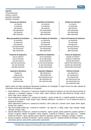Lei do Direito Autoral nº 9.610, de 19 de Fevereiro de 1998: Proíbe a reprodução total ou parcial desse material ou divulgação com fins
comerciais ou não, em qualquer meio de comunicação, inclusive na Internet, sem autorização do Alfa Concursos Públicos Online.
Imprimir
Formas Nominais:
infinitivo: imprimir
gerúndio: imprimindo
particípio: imprimido
Presente do Indicativo
eu imprimo
tu imprimes
ele imprime
nós imprimimos
vós imprimis
eles imprimem
Imperfeito do Indicativo
eu imprimia
tu imprimias
ele imprimia
nós imprimíamos
vós imprimíeis
eles imprimiam
Perfeito do Indicativo
eu imprimi
tu imprimiste
ele imprimiu
nós imprimimos
vós imprimistes
eles imprimiram
Mais-que-perfeito do Indicativo
eu imprimira
tu imprimiras
ele imprimira
nós imprimíramos
vós imprimíreis
eles imprimiram
Futuro do Pretérito do Indicativo
eu imprimiria
tu imprimirias
ele imprimiria
nós imprimiríamos
vós imprimiríeis
eles imprimiriam
Futuro do Presente do Indicativo
eu imprimirei
tu imprimirás
ele imprimirá
nós imprimiremos
vós imprimireis
eles imprimirão
Presente do Subjuntivo
que eu imprima
que tu imprimas
que ele imprima
que nós imprimamos
que vós imprimais
que eles imprimam
Imperfeito do Subjuntivo
se eu imprimisse
se tu imprimisses
se ele imprimisse
se nós imprimíssemos
se vós imprimísseis
se eles imprimissem
Futuro do Subjuntivo
quando eu imprimir
quando tu imprimires
quando ele imprimir
quando nós imprimirmos
quando vós imprimirdes
quando eles imprimirem
Imperativo Afirmativo
imprime tu
imprima ele
imprimamos nós
imprimi vós
imprimam eles
Imperativo Negativo
não imprimas tu
não imprima ele
não imprimamos nós
não imprimais vós
não imprimam eles
Infinitivo Pessoal
por imprimir eu
por imprimires tu
por imprimir ele
por imprimirmos nós
por imprimirdes vós
por imprimirem eles
Alguns verbos da língua portuguesa apresentam problemas de conjugação. A seguir temos uma lista, seguida de
comentários sobre essas dificuldades de conjugação.
 Abolir (defectivo) - não possui a 1ª pessoa do singular do presente do indicativo, por isso não possui presente do
subjuntivo e o imperativo negativo. (= banir, carpir, colorir, delinquir, demolir, descomedir-se, emergir, exaurir,
fremir, fulgir, haurir, retorquir, urgir).
 Acudir (alternância vocálica o/u) - presente do indicativo - acudo, acodes etc.; e pretérito perfeito do indicativo -
com u (= bulir, consumir, cuspir, engolir, fugir) / Adequar (defectivo) - só possui a 1ª e a 2ª pessoa do plural no
presente do indicativo.
Aderir (alternância vocálica e/i) - presente do indicativo - adiro, adere etc (= advertir, cerzir, despir, diferir, digerir,
divergir, ferir, sugerir).
 Agir (acomodação gráfica g/j) - presente do indicativo - ajo, ages etc. (= afligir, coagir, erigir, espargir, refulgir,
restringir, transigir, urgir).
 Agredir (alternância vocálica e/i) - presente do indicativo - agrido, agrides, agride, agredimos, agredis, agridem (=
prevenir, progredir, regredir, transgredir) / Aguar (regular) - presente do indicativo - águo, águas etc., - pretérito
perfeito do indicativo - aguei, aguaste, aguou, aguamos, aguastes, aguaram (= desaguar, enxaguar, minguar).
 Aprazer (irregular) - presente do indicativo - aprazo, aprazes, apraz etc. / pretérito perfeito do indicativo - aprouve,
aprouveste, aprouve, aprouvemos, aprouvestes, aprouveram.
 
