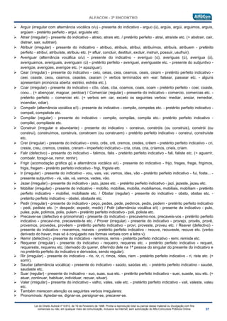 Lei do Direito Autoral nº 9.610, de 19 de Fevereiro de 1998: Proíbe a reprodução total ou parcial desse material ou divulgação com fins
comerciais ou não, em qualquer meio de comunicação, inclusive na Internet, sem autorização do Alfa Concursos Públicos Online.
 Arguir (irregular com alternância vocálica o/u) - presente do indicativo - arguo (ú), argúis, argúi, arguimos, arguis,
argúem - pretérito perfeito - argui, arguiste etc.
 Atrair (irregular) - presente do indicativo - atraio, atrais etc. / pretérito perfeito - atraí, atraíste etc. (= abstrair, cair,
distrair, sair, subtrair).
 Atribuir (irregular) - presente do indicativo - atribuo, atribuis, atribui, atribuímos, atribuís, atribuem - pretérito
perfeito - atribuí, atribuíste, atribuiu etc. (= afluir, concluir, destituir, excluir, instruir, possuir, usufruir).
 Averiguar (alternância vocálica o/u) - presente do indicativo - averiguo (ú), averiguas (ú), averigua (ú),
averiguamos, averiguais, averiguam (ú) - pretérito perfeito - averiguei, averiguaste etc. - presente do subjuntivo -
averigúe, averigúes, averigúe etc. (= apaziguar).
 Cear (irregular) - presente do indicativo - ceio, ceias, ceia, ceamos, ceais, ceiam - pretérito perfeito indicativo -
ceei, ceaste, ceou, ceamos, ceastes, cearam (= verbos terminados em -ear: falsear, passear etc. - alguns
apresentam pronúncia aberta: estréio, estréia etc.).
 Coar (irregular) - presente do indicativo - côo, côas, côa, coamos, coais, coam - pretérito perfeito - coei, coaste,
coou... (= abençoar, magoar, perdoar) / Comerciar (regular) - presente do indicativo - comercio, comercias etc. -
pretérito perfeito – comerciei etc. (= verbos em -iar, exceto os seguintes verbos: mediar, ansiar, remediar,
incendiar, odiar).
 Compelir (alternância vocálica e/i) - presente do indicativo - compilo, compeles etc. - pretérito perfeito indicativo -
compeli, compeliste etc.
 Compilar (regular) - presente do indicativo - compilo, compilas, compila etc.- pretérito perfeito indicativo -
compilei, compilaste etc.
 Construir (irregular e abundante) - presente do indicativo - construo, constróis (ou construis), constrói (ou
construi), construímos, construís, constroem (ou construem) - pretérito perfeito indicativo - construí, construíste
etc.
 Crer (irregular) - presente do indicativo - creio, crês, crê, cremos, credes, crêem - pretérito perfeito indicativo - cri,
creste, creu, cremos, crestes, creram - imperfeito indicativo - cria, crias, cria, críamos, críeis, criam.
 Falir (defectivo) - presente do indicativo - falimos, falis - pretérito perfeito indicativo - fali, faliste etc. (= aguerrir,
combalir, foragir-se, remir, renhir).
 Frigir (acomodação gráfica g/j e alternância vocálica e/i) - presente do indicativo - frijo, freges, frege, frigimos,
frigis, fregem - pretérito perfeito indicativo - frigi, frigiste etc.
 Ir (irregular) - presente do indicativo - vou, vais, vai, vamos, ides, vão - pretérito perfeito indicativo - fui, foste... -
presente subjuntivo - vá, vás, vá, vamos, vades, vão.
 Jazer (irregular) - presente do indicativo - jazo, jazes etc. - pretérito perfeito indicativo - jazi, jazeste, jazeu etc.
 Mobiliar (irregular) - presente do indicativo - mobílio, mobílias, mobília, mobiliamos, mobiliais, mobíliam - pretérito
perfeito indicativo - mobiliei, mobiliaste etc. / Obstar (regular) - presente do indicativo - obsto, obstas etc. -
pretérito perfeito indicativo - obstei, obstaste etc.
 Pedir (irregular) - presente do indicativo - peço, pedes, pede, pedimos, pedis, pedem - pretérito perfeito indicativo
- pedi, pediste etc. (= despedir, expedir, medir) / Polir (alternância vocálica e/i) - presente do indicativo - pulo,
pules, pule, polimos, polis, pulem - pretérito perfeito indicativo - poli, poliste etc.
 Precaver-se (defectivo e pronominal) - presente do indicativo - precavemo-nos, precaveis-vos - pretérito perfeito
indicativo - precavi-me, precaveste-te etc. / Prover (irregular) - presente do indicativo - provejo, provês, provê,
provemos, provedes, provêem - pretérito perfeito indicativo - provi, proveste, proveu etc. / Reaver (defectivo) -
presente do indicativo - reavemos, reaveis - pretérito perfeito indicativo - reouve, reouveste, reouve etc. (verbo
derivado do haver, mas só é conjugado nas formas verbais com a letra v).
 Remir (defectivo) - presente do indicativo - remimos, remis - pretérito perfeito indicativo - remi, remiste etc.
 Requerer (irregular) - presente do indicativo - requeiro, requeres etc. - pretérito perfeito indicativo - requeri,
requereste, requereu etc. (derivado do querer, diferindo dele na 1ª pessoa do singular do presente do indicativo e
no pretérito perfeito do indicativo e derivados, sendo regular).
 Rir (irregular) - presente do indicativo - rio, rir, ri, rimos, rides, riem - pretérito perfeito indicativo - ri, riste etc. (=
sorrir).
 Saudar (alternância vocálica) - presente do indicativo - saúdo, saúdas etc. - pretérito perfeito indicativo - saudei,
saudaste etc.
 Suar (regular) - presente do indicativo - suo, suas, sua etc. - pretérito perfeito indicativo - suei, suaste, sou etc. (=
atuar, continuar, habituar, individuar, recuar, situar).
 Valer (irregular) - presente do indicativo - valho, vales, vale etc. - pretérito perfeito indicativo - vali, valeste, valeu
etc.
 Também merecem atenção os seguintes verbos irregulares:
 Pronominais: Apiedar-se, dignar-se, persignar-se, precaver-se.
 