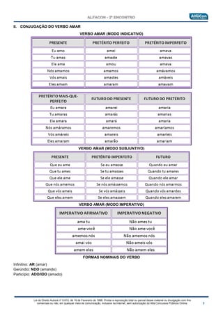 Lei do Direito Autoral nº 9.610, de 19 de Fevereiro de 1998: Proíbe a reprodução total ou parcial desse material ou divulgação com fins
comerciais ou não, em qualquer meio de comunicação, inclusive na Internet, sem autorização do Alfa Concursos Públicos Online.
II. CONJUGAÇÃO DO VERBO AMAR
VERBO AMAR (MODO INDICATIVO)
VERBO AMAR (MODO SUBJUNTIVO)
VERBO AMAR (MODO IMPERATIVO)
FORMAS NOMINAIS DO VERBO
Infinitivo: AR (amar)
Gerúndio: NDO (amando)
Particípio: ADO/IDO (amado)
 