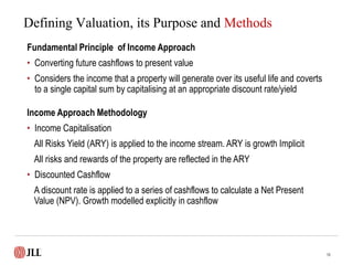 Defining Valuation, its Purpose and Methods 
13 
Fundamental Principle of Income Approach 
•Converting future cashflows to...