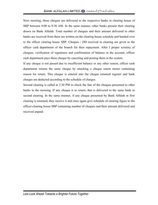 Sbp Cheque Alfalah bank ltd | DOC
