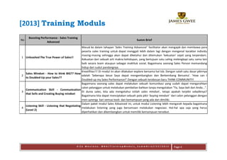 [2013] Training Moduls
       Boosting Performance - Sales Training
No                                                                                           Summ Brief
                    Advanced
                                                  Masuk ke dalam tahapan 'Sales Training Advanced ' fasilitator akan mengajak dan membawa para
                                                  peserta sales training untuk dapat menggali lebih dalam lagi dengan mengenal karakter individu
                                                  masing-masing sehingga akan dapat diketahui dan ditemukan 'kekuatan' sejati yang terpendam.
1    Unleashed The True Power of Sales!!
                                                  Kekuatan dari sebuah arti makna kehidupan, yang bertujuan satu saling melengkapi satu sama lain
                                                  baik secara team ataupun sebagai makhluk sosial. Bagaimana seorang Sales Person memandang
                                                  hidup dari sudut pandangnya.
                                                  Kreatifitas!!! Di modul ini akan dilakukan explore bersama hal tsb. Dengan salah satu dasar pikirnya
     Sales Mindset - How to think BIG?? How
2                                                 adalah 'Seberapa besar Saya dapat mengembangkan dan Berkembang Bersama'. 'How can I
     to Doubled-Up your Sales??
                                                  Doubled-up my Sales Performance?' Dengan sebuah terobosan baru THINK COMMUNITY!
                                                  Bagaimana seorang sales dapat melakukan sebuah komunikasi yang sudah dapat mengarahkan
                                                  calon pelanggan untuk melakukan pembelian bahkan tanpa mengatakan "Ya, Saya beli dari Anda...".
     Communication Skill - Communication
3                                                 Di dunia sales, kita ada mengetahui istilah sales mindset , tetapi apakah terpikir sebaliknya?
     that Sells and Creating Buying mindset
                                                  Bagaimana kita dapat menciptakan sebuah pola pikir 'buying mindset ' dari calon pelanggan dengan
                                                  men-synergy kan semua tools dan kemampuan yang ada dan dimiliki.
                                                  Dalam paket modul Sales Advanced ini, untuk modul Listening lebih mengarah kepada bagaimana
     Listening Skill - Listening that Negotiating
4                                                 melakukan listening yang juga bersamaan melakukan negosiasi. Hal-hal apa saja yang harus
     (Level 2)
                                                  diperhatikan dan dikembangkan untuk memiliki kemampuan tersebut.




                                             Alfa Maulana, MBA/TrainingModuls_SummBrief/CC/2012                            Page 4
 