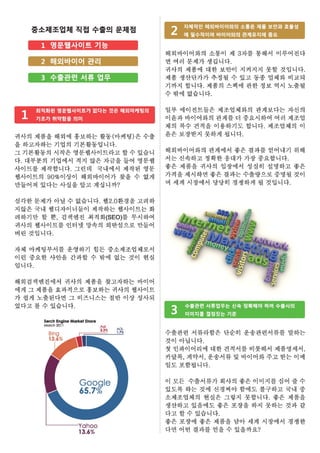 중소제조업체 직접 수출의 문제점
                                                           I       자체적인 해외바이어와의 소통은 제품 보안과 효율성
                                                                   에 필수적이며 바이어와의 관계유지에 중요
                                                                                                 l
   [    1 영문웹사이트 기능                                I
                                                           해외바이어와의 소통이 제 3 자를 통해서 이루어진다
   [    2 해외바이어 관리                                 l       면 여러 문제가 생겁니다.
                                                           귀사의 제품에 대한 보안이 지켜지지 못할 것입니다.
   [    3 수출관련 서류 업무                               l       제품 생산단가가 추정될 수 있고 동종 업체와 비교되
                                                           기까지 합니다. 제품의 스펙에 관한 정보 역시 노출될
                                                           수밖에 없습니다.


 1     최적화된 명문웹사이트가 없다는 것은 해외마케팅의                      |   일부 에이전트들은 제조업체와의 관계보다는 자신의
       기초가취약함을의미                                       |   이윤과바이어와의 관계를더 중요시하여 여러 제조업
                                                           체의 복수 견적을 이용하기도 합니다. 제조업체의 이

귀사의 제품을 해외에 홍보하는 활동(마케팅)은 수출                               윤은 보장받지 못하게 됩 니 다.

을 하고자하는 기업의 기본활동입니다.
                                                           해외바이어와의 관계에서 좋은 결과를 얻어내기 위해
그 기본활동의 시작은 영문웹사이트라고 할 수 있습니
다. 대부분의 기업에서 적지 않은 자금을 들여 영문웹                              서는 신속하고 정확한 응대가 가장 중요합니다.

사이트를 제작합니다. 그런데                      국내에서 제작된 영문           좋은 제품을 귀사의 입장에서 성실히 설명하고 좋은

웹사이트의 90% 이상이 해외바이어가 찾을 수 없게                               가격을 제시하면 좋은 결과는 수출량으로 증명될 것이
                                                           며 세계 시장에서 당당히 경쟁하게 될 것입니다.
만들어져 있다는 사실을 알고 계십니까?


섬각한 문제가 아닐 수 없습니다. 웹 2.0 환경을 고려하
지않은 국내 웹디자이너들이 제작하는 웹사이트는 화
려하기만 할 뿐， 검색엔진 최적화(SEO)를 무시하여
귀사의 웹사이트를 인터넷 망속의 외딴섬으로 만들어
버린 것입니다.


자체 마케팅부서를 운영하기 힘든 중소제조업체로서
이런 중요한 사안을 간과할 수 밖에 없는 것이 현실
입니다.


해외검색엔진에서 귀사의 제품을 찾고자하는 바이어
에게 그 제품을 효과적으로 홍보하는 귀사의 웹사이트
가 쉽게 노출된다면 그 비즈니스는 절반 이상 성사되
었다고볼수있습니다.                                                     3   수출관련 서류업무는 신속 정확해야 하며 수출사의    I




                                                                   이미지를 결정짓는 기준                  I




         Serch Engine Market Share
         March 2011                  As k
                                     32%    AOL
           BinQ                             1.7%           수출관련 서류라함은 단순히 운송관련서류를 말하는
           13.6%                                           것이 아닙니다.
                                                           첫 인콰이어리에 대한 견적서를 비롯해서 제품명세서，
                                                           카달록， 계약서， 운송서류 및 바이어와 주고 받는 이메
                                                           일도포함됩니다.


                          Gooale                           이 모든 수출서류가 회사의 좋은 이미지를 심어 줄 수

                          65.7%                            있도록 하는 것에 신경써야 함에도 불구하고 국내 중
                                                           소제조업체의 현실은 그렇지 못합니다. 좋은 제품을
                                                           생산하고 있음에도 좋은 포장을 하지 못하는 것과 같
                                                           다고할수있습니다.
                                                           좋은 포장에 좋은 제품을 담아 세계 시장에서 경쟁한
                           ahoo
                         13.6%                             다면 어떤 결과를 얻을 수 있을까요?
 