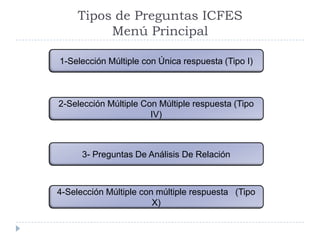 Tipos de Preguntas ICFES
          Menú Principal

1-Selección Múltiple con con Única respuesta I)
   1-Selección Múltiple Única respuesta (Tipo



2-Selección Múltiple Con Múltiple respuesta (Tipo
                       IV)



      3- Preguntas De Análisis De Relación



4-Selección Múltiple con múltiple respuesta (Tipo
                        X)
 
