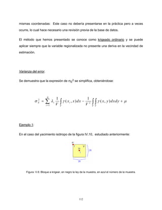 mismas coordenadas: Este caso no debería presentarse en la práctica pero a veces
ocurre, lo cual hace necesario una revisión previa de la base de datos.
El método que hemos presentado se conoce como krigeado ordinario y se puede
aplicar siempre que la variable regionalizada no presente una deriva en la vecindad de
estimación.

Varianza del error.
Se demuestra que la expresión de σE2 se simplifica, obteniéndose:

σ

2
E

=

N

∑λ
i =1

i

1
V

1

∫ γ ( x , x ) dx − V ∫ ∫ γ ( x , y ) dxdy + µ
i

2

V

V V

Ejemplo 1:
En el caso del yacimiento isótropo de la figura IV.10, estudiado anteriormente:

Figura: V.6: Bloque a krigear, en negro la ley de la muestra, en azul el número de la muestra.

112

 
