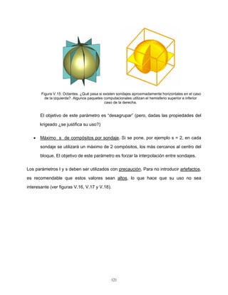 Figura V.15: Octantes. ¿Qué pasa si existen sondajes aproximadamente horizontales en el caso
de la izquierda?. Algunos paquetes computacionales utilizan el hemisferio superior e inferior
caso de la derecha.

El objetivo de este parámetro es “desagrupar” (pero, dadas las propiedades del
krigeado ¿se justifica su uso?)
•

Máximo s de compósitos por sondaje. Si se pone, por ejemplo s = 2, en cada
sondaje se utilizará un máximo de 2 compósitos, los más cercanos al centro del
bloque. El objetivo de este parámetro es forzar la interpolación entre sondajes.

Los parámetros l y s deben ser utilizados con precaución. Para no introducir artefactos,
es recomendable que estos valores sean altos, lo que hace que su uso no sea
interesante (ver figuras V.16, V.17 y V.18).

121

 