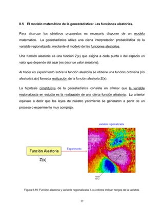 II.5

El modelo matemático de la geoestadística: Las funciones aleatorias.

Para alcanzar los objetivos propuestos es necesario disponer de un modelo
matemático.

La geoestadística utiliza una cierta interpretación probabilística de la

variable regionalizada, mediante el modelo de las funciones aleatorias.
Una función aleatoria es una función Z(x) que asigna a cada punto x del espacio un
valor que depende del azar (es decir un valor aleatorio).
Al hacer un experimento sobre la función aleatoria se obtiene una función ordinaria (no
aleatoria) z(x) llamada realización de la función aleatoria Z(x).
La hipótesis constitutiva de la geoestadística consiste en afirmar que la variable
regionalizada en estudio es la realización de una cierta función aleatoria. Lo anterior
equivale a decir que las leyes de nuestro yacimiento se generaron a partir de un
proceso o experimento muy complejo.

Figura II.19: Función aleatoria y variable regionalizada. Los colores indican rangos de la variable.

32

 