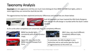 09/07/2017 Alex M. Marconi Analysis of Giulia Design – June 2017 14
Taxonomy Analysis
Head light are very aggressive and they are much more distinguish than BMW and MB front lights, while in
some regard they can remind the Audi A6 (not A4):
The aggressiveness has been explained previously. Differences and similarities are shown below:
Audi A6 headlight can have inspired the Alfa Giulia Designers.
Even though the alfa design is rounded while the Audi is rather
squared.
As far as the other competitors are concerned, they are completely different:
BMW has double lights
consistently with all their product
range,
MB C class, very much different.
Completely different style,
classy!
Jaguar XE, very close to the
BMW one, and faraway from
Giuia.
In conclusion, the Alfa headlight is very
distinctive and as said earlier give the touch
of aggressiveness to the entire car.
 