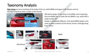 09/07/2017 Alex M. Marconi Analysis of Giulia Design – June 2017 15
Taxonomy Analysis
Rear lamps are very involving all the body of the car, while BMW and Jaguar look classier and not
distinguishing from other models of the brands.
Alfa Giulia design of real lamp is incredibly more impacting
than the BMW one. It looks like the BMW is sat, while Alfa is
ready to take off….
Design is completely different. And while BMW design is the
same as other products of the brand, Giulia is distinguishing
from others:
BMW
Alfa Romeo
 