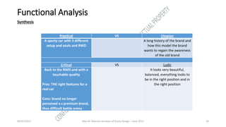 09/07/2017 Alex M. Marconi Analysis of Giulia Design – June 2017 18
Functional Analysis
Synthesis
Practical VS Utopian
A sporty car with 3 different
setup and souls and RWD
A long history of the brand and
how this model the brand
wants to regain the awareness
of the old brand
Critical VS Ludic
Back to the RWD and with a
touchable quality
Pros: THE right features for a
real car
Cons: brand no longer
perceived a s premium brand,
thus difficult battle arena
It looks very beautiful,
balanced, everything looks to
be in the right position and in
the right position
 