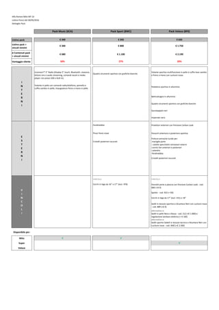 Alfa Romeo Mito MY 16
Listino Prezzi del 04/05/2016
Dettaglio Pack
Listino pack
Listino pack +
vincoli minimi
∆ Contenuti pack
+ vincoli minimi
Vantaggio cliente
Cristalli posteriori oscurati
VINCOLA: VINCOLA :
Disponibile per:
Mito
Super
Veloce
alternativo a:
Sedili in pelle Nera o Rossa - cod. 212 (+€ 1.000) e
regolazione lambare elettrica (+ € 160)
alternativo a:
Sedili sportivi Sabelt in tessuto tecnico e Alcantara Neri con
cuciture rosse - cod. 4MZ (+€ 2.500)
Cerchi in lega da 16'' o 17'' (escl. 5FB) Pannelli porte e plancia con finizione Carbon Look - cod.
6BG (+€ 0)
Paraurti anteriore e posteriore sportivo
Proiettori anteriori con finizione Carbon Look
Spoiler - cod. 923 (+ €0)
Cerchi in lega da 17'' (escl. 431) o 18''
Sedili in tessuto sportivo e Alcantara Neri con cuciture rosse
- cod. 88R (+€ 0)
Sovratappeti neri
Imperiale nero
Finiture antracite lucide per:
-maniglie porte
- calotte specchietti retrovisori esterni
-cornici fari anteriori e posteriori
-calandra
-fendinebbia
Cristalli posteriori oscurati
√
€ 650
Fendinebbia
€ 350
€ 1.750
√
√
Pack Music (6CA)
€ 340
€ 340
50%
€ 680
Uconnect™ 5” Radio (Display 5" touch, Bluetooth, vivavoce,
lettore sms e audio streaming, comandi vocali e media
player con presa USB e AUX-in).
E
S
T
E
R
N
I
V
I
N
C
O
L
I
I
N
T
E
R
N
I
27%
Volante in pelle con comandi radio/telefono, pomello e
cuffia cambio in pelle, impugnatura freno a mano in pelle.
Pack Sport (8WC)
Quadro strumenti sportivo con grafiche bianche
Pinze freno rosse
€ 800
€ 1.100
Quadro strumenti sportivo con grafiche bianche
Pack Veloce (8F0)
€ 2.190
20%
Volante sportivo multifunzione in pelle e cuffie leve cambio
e freno a mano con cuciture rosse.
Pedaliera sportiva in alluminio.
Batticalcagno in alluminio
 