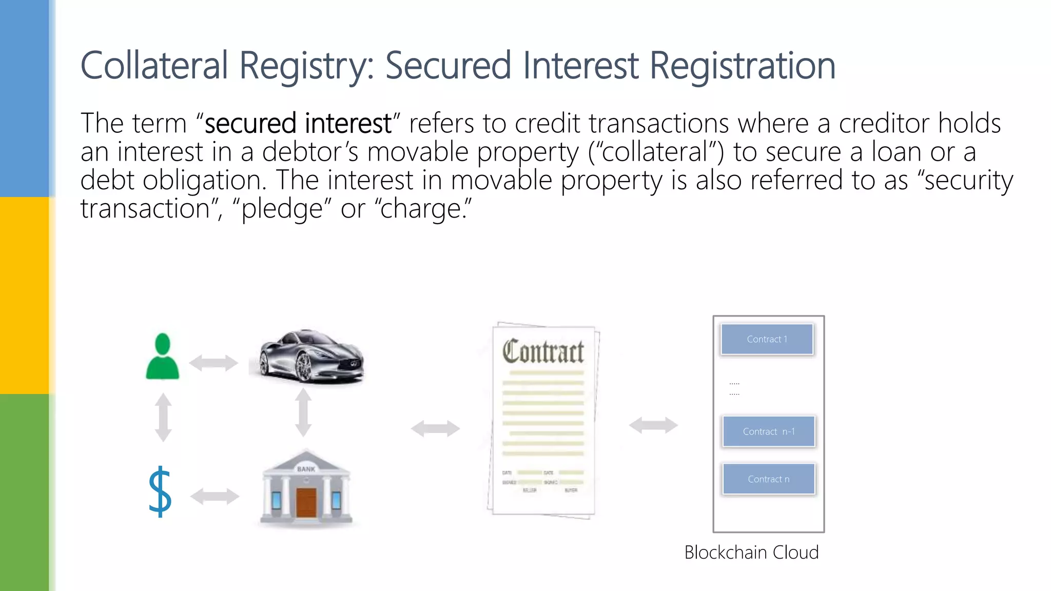 Collateral Registration System based on Blockchain Technologies | PPTX