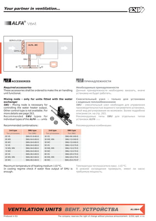Your partner in ventilation...


         ALFA® Vent


     SERVO-LF230

                         ALFA...WC


          KRTK-A



                   SMU




         ACCESSORIES                                                            ПРИНАДЛЕЖНОСТИ

Required accessories                                                     Необходимые принадлежности
These accessories shall be ordered to make the air handling              Данные принадлежности необходимо заказать, иначе
unit functional.                                                         установка не будет работать.

Mixing node - only for units fitted with the water                       Смесительный узел - только для установок
exchanger                                                                с водяным теплообменником
SMU - Mixing node is necessary for                                       SMU - смесительный узел необходим для управления
controlling the water heater output.                                     производительностью водяного нагревателя установки,
Other control type is not available. For                                 иной вид регулирования не возможен. Более подробное
more details see page 263.                                               описание см. на стр. 263.
Recommended SMU types for                                                Рекомендуемые типы SMU для отдельных типов
individual types of the ALFA Vent units                                  установок ALFA Vent

Recommended combinations:                                                Рекомендуемые комбинации:

     Unit type           SMU type        Unit type            SMU type
  Тип установки          Тип SMU      Тип установки            Тип SMU
 05 VS              SMU-01-6-60-S    30 VS                  SMU-06-3-60-S
 05 WS              SMU-04-0-60-S    30 WS, WN              SMU-12-0-60-S
 05 WC              SMU-04-0-60-S    30 WC                  SMU-12-0-60-S
 10 VS              SMU-04-0-60-S    50 VS                  SMU-12-0-70-S
 10 WS, WN          SMU-04-0-60-S    50 WS, WN              SMU-12-0-70-S
 10 WC              SMU-04-0-60-S    50 WC                  SMU-12-0-70-S
 20 VS              SMU-06-3-60-S    80 VS                  SMU-25-0-70-S
 20 WS, WN          SMU-06-3-60-S    80 WS, WN              SMU-25-0-70-S
 20 WC              SMU-06-3-60-S    80 WC                  SMU-25-0-70-S*


Maximum temperature of heating medium 110 °C.                            Температура теплоносителя макс. 110 °C.
In cooling regime check if water flow output of SMU is                   В режиме охлаждения проверьте, имеет ли насос
enough.                                                                  требуемую мощность.




   VENTILATION UNITS ВЕНТ. УСТРОЙСТВА                                                                                           A1.064


Produced in EU                                       The company reserves the right of change without previous announcement. ©2VV, spol. s r.o.
 