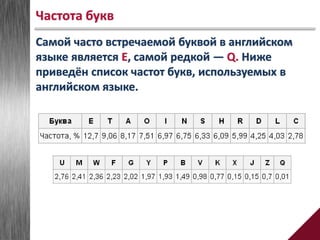 Самой часто встречаемой буквой в английском
языке является E, самой редкой — Q. Ниже
приведён список частот букв, используемых в
английском языке.
Частота букв
 