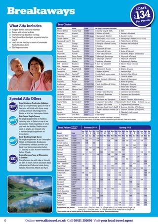 5 DAYS
    Breakaways                                                                                                                                                                                     fr
                                                                                                                                                                                                        134
                                                                                                                                                                                                   £               o        n
                                                                                                                                                                                                          Per Pers
                                                             Tour Choice
    What Alfa Includes
                                                            Resort                    Hotel                Code               Full Day Excursions Included
     4 nights’ dinner, room and breakfast
                                                            Weston-S-Mare             Anchor Head          5100M              1. Cheddar Gorge  Wells            2. Bath
     Rooms with private facilities
                                                            Ilfracombe                Imperial             5110M (Autumn)     1. Bideford  Clovelly              2. Dunster  Minehead
     Entertainment at least two evenings
                                                            Ilfracombe                Imperial             5110M (Spring)     1. Barnstaple  Bideford            2. Dunster  Lynton
     Coach travel from local pick up points listed on
                                                            Cornish Gardens           Eliot                5130M              1. Eden Project (entrance included) 2. Mevagissey  Heligan (entrance included)
      page 4
                                                            Newquay  Eden Pr.        Eliot                5132M              1. Eden Project (entrance included) 2. Poldark Country  St.Ives
     Lunch on one free day in resort at Leisureplex
                                                            St Ives                   Cottage              5135M              1. Newquay  Poldark Country        2. Penzance and Land's End
      Hotels (October-April)
                                                            Falmouth                  Madeira              5140M              1. Padstow                          2. St.Ives
     2 full day excursions
                                                            Torquay                   Regina               5150M              1. Teignmouth  Exeter              2. Dartmouth
                                                            Exmouth                   Cavendish            5155M              1. Teignmouth  Exeter              2. Seaton  Sidmouth
                                                            Weymouth                  Russell*             5165M              1. Poole  Bournemouth              2. Dorchester, Bridport  Abbotsbury
                                                            Bournemouth               Devon Towers         5170M (Autumn)     1. Salisbury  Stonehenge           2. Weymouth  Portland
                                                            Bournemouth               Devon Towers         5170M (Spring)     1. Salisbury  Lyndhurst            2. Weymouth  Portland
                                                            Bournemouth               Mayfair*             5172M              1. Lyndhurst  Beaulieu             2. Shaftesbury  Salisbury
                                                            IOW – Sandown             Bayshore             5195M (Autumn)     1. Alum Bay  Godshill              2. Osborne House  Cowes
                                                            IOW – Sandown             Bayshore             5195M (Spring)     1. Newport                          2. Cowes
                                                            Bognor Regis              Royal Norfolk        5205M              1. Chichester  Arundel             2. Brighton  Lewes
                                                            Eastbourne                Queens               5215M              1. Brighton  Lewes                 2. Battle and Rye
                                                            Folkestone  Kent         Southcliff*          5234M              1. Leeds Castle (entrance included) 2. Sandwich, Deal  Dover
                                                            Gt Yarmouth               New Beach            5260M              1. Norwich                          2. Cromer  Broads
                                                            Cromer                    De Paris             5265M              1. Great Yarmouth  Wroxham         2. Norwich  Sheringham
                                                            Skegness                  Royal*               5272M              1. Lincoln                          2. Boston  Spalding
                                                            Scarborough               Cumberland           5275M/5276M        1. North York Moors  Whitby        2. Bridlington  Beverley
                                                            Blackpool                 Cliffs*              5307M/5307**       1. Southport                        2. Ribble Valley  Skipton
                                                            Lytham St Annes           Monterey Beach*      5309**             1. Southport                        2. Ribble Valley  Skipton
                                                            Llandudno                 Hydro                5350M              1. Betws-y-Coed  Conwy             2. Caernarvon and Snowdonia
                                                            Llandudno                 Hydro                5351M              1. Anglesey  Beaumaris             2. Caernarvon and Snowdonia
                                                            Criccieth  Snowdonia     George IV            5365M (Autumn)     1. Portmeirion                      2. Snowdonia
    Special Alfa Offers                                     Criccieth  Snowdonia     George IV            5365M (Spring)     1. Caernarvon and Snowdonia         2. Harlech, Ffestiniog  Porthmadog
                                                            Heart of Wales            Commodore*           5372M              1. Lampeter  Carmarthen 2. Aberystwyth  Devil's Bridge 3. Brecon (Half day)
                Free Drinks on Pre-Easter Holidays
                                                            Tenby                     Giltar*              5380M              1. Fishguard  St. Davids           2. Laugharne and Carmarthen
    FREE        Enjoy a complimentary glass of wine or
                beer or a soft drink with dinner every
                                                            Porthcawl                 Seabank              5385M              1. Glamorgan Coast, Barry  Cardiff 2. Swansea, Mumbles  The Gower
                                                            Porthcawl                 Seabank              5386M              1. Cardiff  Museum of Welsh Life 2. Swansea, Mumbles  The Gower
                evening on tours returning prior to
                                                            Dunoon                    Selborne             5410**             1. Oban                             2. Callander  Loch Lomond
                Easter at all of our Leisureplex Hotels.
                                                            Fort William              Croit Anna           5430**             1. Isle of Skye                     2. Inverness
                Pre-Easter Single Savers                    **Tours without an M suffix operate via Burtonwood Interchange and not Tamworth Interchange - see page 4.
                No single supplements on holidays
    SAVE        returning prior to Easter at any of our
                                                            *Denotes a non-Leisureplex hotel. These do not include lunch on free day in resort and supplement prices also vary. Please ask for details.

                Leisureplex Hotels regardless of when
                you book the holiday. Double rooms                                   in £s per
                                                             Tour Prices             person                Autumn 2010                                                   Spring 2011
                used as singles are charged only
                a standard single supplement on                                               Sep Oct Oct Oct Oct Feb Feb Feb Mar Mar Mar Mar Apr Apr Apr                                                 Apr   Apr   Apr   Apr
                these dates.                                Resort             Code           25 2 9 16 23 14 21 28 7 14 21 28 2 4 9                                                                      11    16    25    30
                                                            Departure Days     Depart         Sat Sat Sat Sat Sat Mon Mon Mon Mon Mon Mon Mon Sat Mon Sat                                                 Mon   Sat   Mon   Sat
                Early Booking Single Saver
                                                            Weston-S-Mare      5100M          159 - 154 - 154 -              -     - 144 -      - 159 -          -    -                                    -     -    169    -
                No single supplement at our Leisureplex
    SAVE        Hotels on Weekender, Breakaway
                                                            Ilfracombe
                                                            Cornish Gardens
                                                                               5110M
                                                                               5130M/5131M
                                                                                               - 156 -
                                                                                               - 174 - 169 -
                                                                                                              - 156 -
                                                                                                                        -
                                                                                                                             - 139 - 149 - 159 159 - 159
                                                                                                                             -     -   -    -   -     -    -     -    -
                                                                                                                                                                                                           -
                                                                                                                                                                                                           -
                                                                                                                                                                                                                159
                                                                                                                                                                                                                 -
                                                                                                                                                                                                                       -
                                                                                                                                                                                                                       -
                                                                                                                                                                                                                             -
                                                                                                                                                                                                                             -
                or Weekaway holidays provided you           Newquay  Eden Pr. 5132M           -    -    -    -    -    -    - 144 -        -   -     - 164 - 164                                          -     -    174    -
                book your Spring reservation before         St Ives            5135M           -    - 156 - 156 -            -     -   -    -   - 159 -          - 159                                     -     -     -     -
                31 January or your Autumn reservation       Falmouth           5140M           - 164 - 164 -            - 149 -        - 154 - 164 -             -    -                                    -     -     -     -
                before 31 July.                             Torquay            5150M           -    - 164 -        - 134 -         - 144 - 154 -           -     -    -                                    -    159    -    174
                Free Afternoon Teas at Ilfracombe           Exmouth            5155M          176 -      -    - 166 -        - 144 - 154 - 164 -                 -    -                                    -     -    174    -
                                                            Weymouth           5165M           -    -    -    -    -    -    -     - 154 -      - 164 -          -    -                                   174    -     -     -
                 Dunoon
    FREE        Free afternoon tea with cake or biscuits
                                                            Bournemouth        5170M           -    -    -    -    -    -    -     -   - 149 -        - 159 -         -                                    -     -     -     -
                                                            Bournemouth        5172M           -    -    -    -    -    -    -     -   -    -   -     -    -     -    -                                   189    -    189    -
                on days in resort (not on excursion days)   IOW – Sandown      5195M           -    -    -    -    -    -    -     -   - 154 - 164 -             - 164                                     -     -    174    -
                at Imperial and Selborne hotels during      Bognor Regis       5205M          159 -      - 159 -        - 149 - 149 -           -     -    - 169 -                                         -     -     -    174
                October, November, March and April.         Eastbourne         5215M           - 169 - 164 -            - 149 - 149 - 159 - 164 - 164                                                      -    164    -     -
                                                            Folkestone  Kent 5234M            -    -    -    -    -    -    -     -   -    -   -     -    -     -    -                                    -     -    169    -
                                                            Gt Yarmouth        5260M          159 - 154 -          -    -    -     -   -    - 154 -        -     -    -                                    -     -    169   174
                                                            Cromer             5265M           - 156 -        -    -    -    - 139 -        - 154 -        -     -    -                                    -     -    169    -
                                                            Skegness           5272M           -    -    -    -    -    -    -     -   -    -   -     -    - 169 -                                         -     -     -     -
                                                            Scarborough        5275M/5276M     - 159 - 156 - 139 - 144 - 154 159 -                         -     -    -                                    -    164    -     -
                                                            Blackpool          5307M           -    -    -    -    -    -    -     -   -    -   -     -    - 159 -                                         -     -     -     -
                                                            Blackpool          5307*           -    -    -    -    -    -    -     -   -    - 154 -        -     -    -                                   159    -     -     -
                                                            Lytham St Annes 5309*              -    -    -    -    -    -    -     -   -    -   -     -    -     -    -                                   184    -     -     -
                                                            Llandudno          5350M/5351M 171 - 161 - 159 - 149 - 149 -                        -     -    -     - 164                                     -     -    174    -
                                                            Cric.  Snowdonia 5365M            -    -    -    - 194 -        -     -   -    -   -     - 164 -         -                                    -     -     -     -
                                                            Heart of Wales     5372M           -    -    -    -    -    -    -     -   -    -   -     -    -     -    -                                   169    -     -     -
                                                            Tenby              5380M           -    -    -    -    - 139 -         -   -    -   -     -    - 169 -                                         -     -    199    -
                                                            Porthcawl          5385M           -    - 159 - 159 -            -     -   -    -   -     -    -     -    -                                    -     -     -     -
                                                            Porthcawl          5386M           -    -    -    -    -    -    -     -   - 154 -        -    -     -    -                                   169    -    174    -
                                                            Dunoon             5410*           -    -    -    -    -    -    -     -   -    - 154 -        -     -    -                                   164    -    169    -
                                                            Fort William       5430*           -    -    -    -    -    -    -     -   -    - 159 -        -     -    -                                   169    -    174    -
                                                            Supplements per person:      Autumn 2010 – Sea/Loch View £16 • Single Room £23 • Double/Twin as Single £46
                                                                                         Spring 2011 – Sea/Loch View £18 • Single Room £24 • Double/Twin as Single £48
                                                            *Tours marked with an asterisk operate via Burtonwood Interchange and not Tamworth Interchange




6                       Online www.alfatravel.co.uk Call 08451 305666 Visit your local travel agent
 