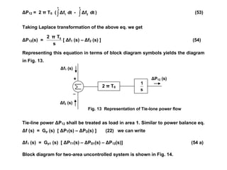 Fig. 13 Representation of Tie-lone power flow
_
+ ΔP12 (s)
Δf1 (s)
Δf2 (s)
ΔP12 = 2 π T0 ( 
t
1 dt
Δf - 
t
2 dt
Δf ) (53)
Taking Laplace transformation of the above eq. we get
ΔP12(s) =
s
T
π
2 0
[ Δf1 (s) – Δf2 (s) ] (54)
Representing this equation in terms of block diagram symbols yields the diagram
in Fig. 13.
Tie-line power ΔP12 shall be treated as load in area 1. Similar to power balance eq.
Δf (s) = Gp (s) [ ΔPT(s) – ΔPD(s) ] (22) we can write
Δf1 (s) = Gp1 (s) [ ΔPT1(s) – ΔPD1(s) – ΔP12(s)] (54 a)
Block diagram for two-area uncontrolled system is shown in Fig. 14.
2 π T0
s
1
 