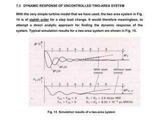 Fig. 15 Simulation results of a two-area system
7.3 DYNAMIC RESPONSE OF UNCONTROLLED TWO-AREA SYSTEM
With the very simple turbine model that we have used, the two area system in Fig.
14 is of eighth order for a step load change. It would therefore meaningless, to
attempt a direct analytic approach for finding the dynamic response of the
system. Typical simulation results for a two-area system are shown in Fig. 15.
 