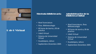 U de G Virtual
Tipología bibliotecaria
• Nivel licenciatura
• Área. Bibliotecología
• 60 horas de teoría y 30 de
prác=ca
• UdeG Virtual
• Sistema de Universidad
Virtual
• Guadalajara, Jalisco
• Sep=embre-Diciembre 2005
Administración de la
Biblioteca Digital
• Nivel licenciatura. Área.
Bibliotecología
• 60 horas de teoría y 30 de
práctica
• UdeG Virtual
• Sistema de Universidad
Virtual
• Guadalajara, Jalisco
• Septiembre-Diciembre 2005
 