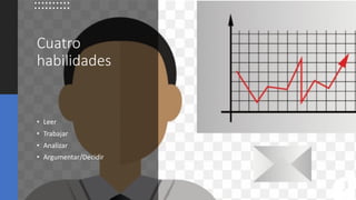 Cuatro
habilidades
• Leer
• Trabajar
• Analizar
• Argumentar/Decidir
 
