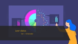 Leer datos
Ver + Entender
 
